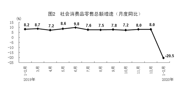 粵順昌