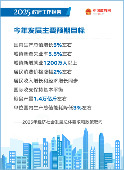 粵順昌